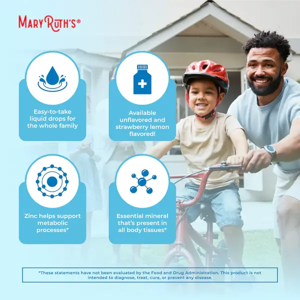 Zinc Drops, Unflavored - 5.webp