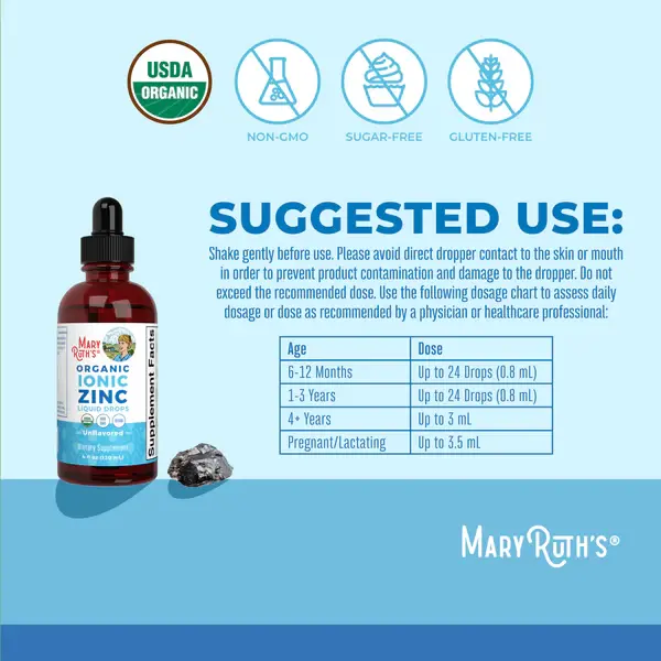 Zinc Drops, Unflavored - 6.webp