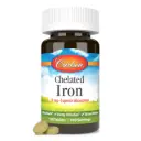 Chelated Iron